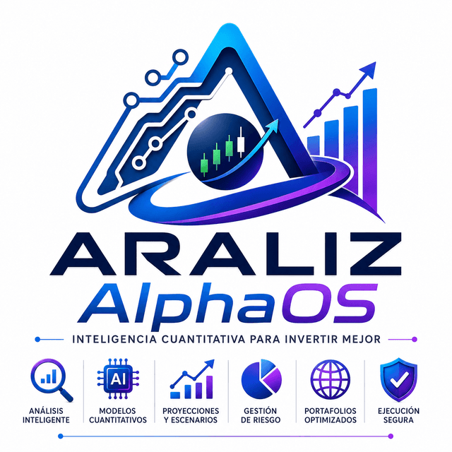 ARALIZ AlphaOS — inteligencia cuantitativa para invertir mejor
